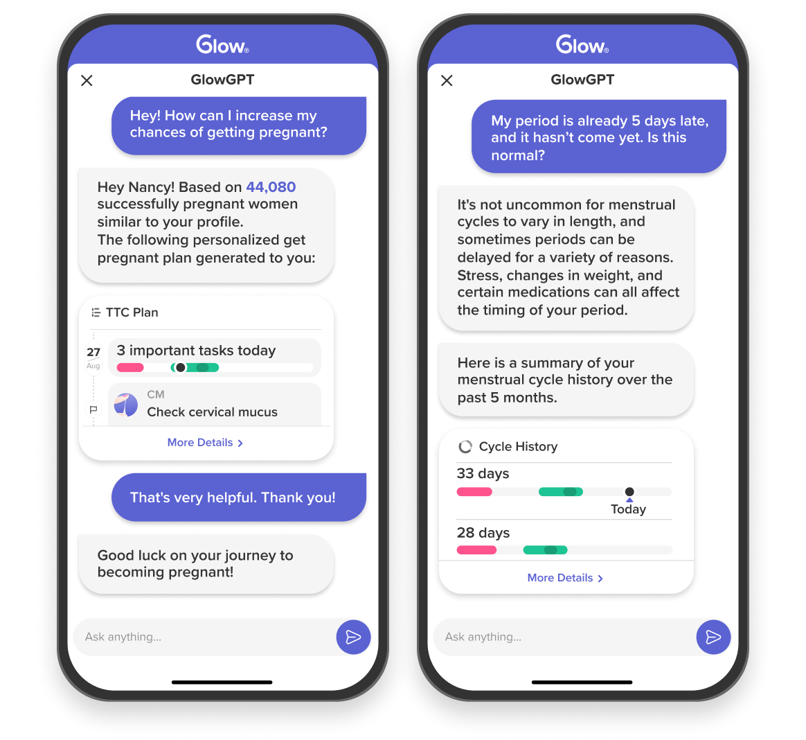 Fertility, getting pregnant, ttc questions and answers